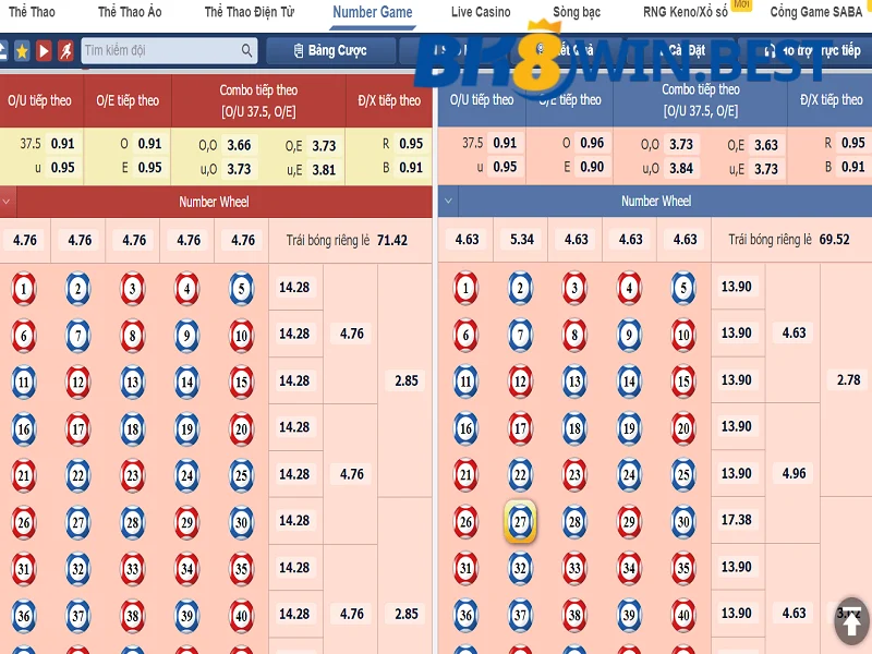 Quy tắc của Number Game BK8